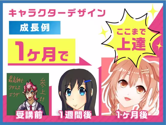 キャラクターデザインの１か月での上達例